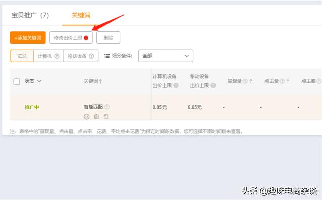 淘寶直通車圖文詳解（四）：正確建立智能推廣，新手也能日發百單