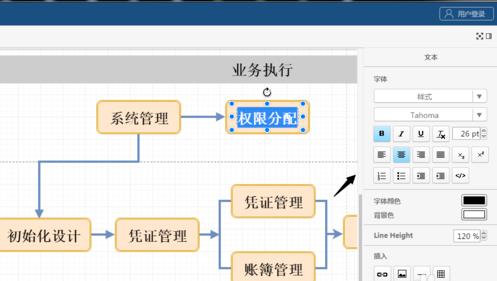 Word如何制作流程圖，怎么能制作高逼格的專業流程圖！