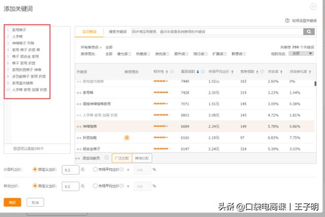你還在為不會開直通車發愁？手把手教你開直通車（全過程）