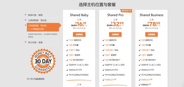 超低價虛擬主機推薦，SugarHosts年末大促銷