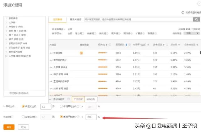 你還在為不會開直通車發愁？手把手教你開直通車（全過程）