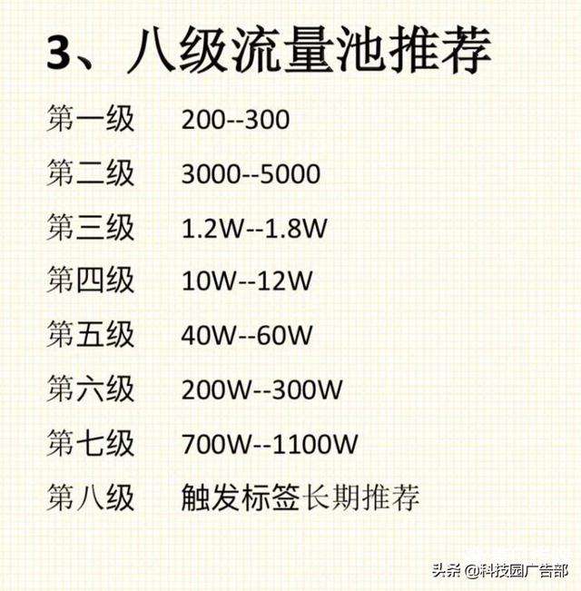 抖音“種草”號快速漲粉，4個必知要點