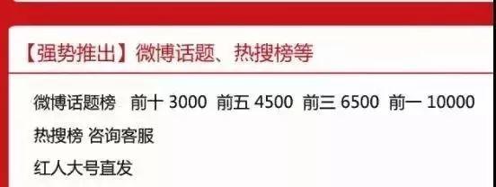 微博曝光熱搜刷榜名單，但你知道上熱搜要多少錢嗎？