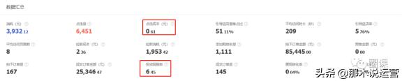 淘寶電商：超級推薦核心原理+技巧解析，引爆店鋪免費首頁流量