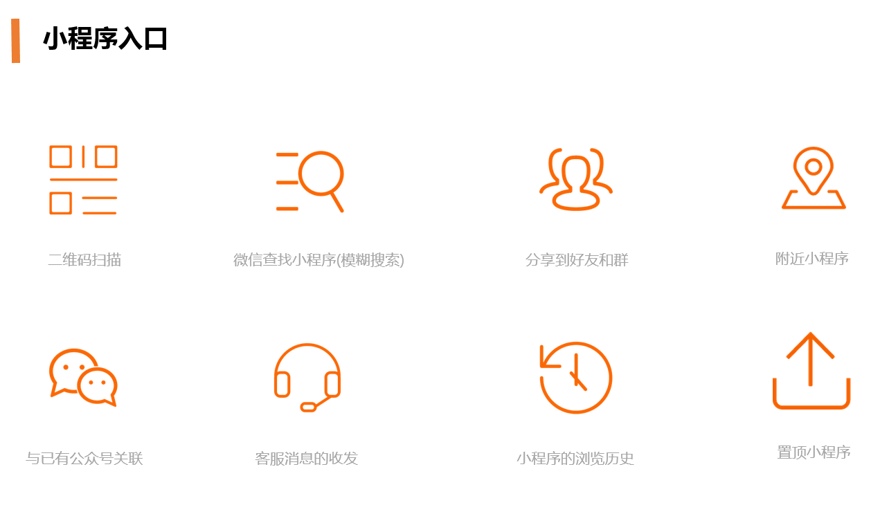 小程序推廣渠道有哪些？怎么讓更多用戶使用？
