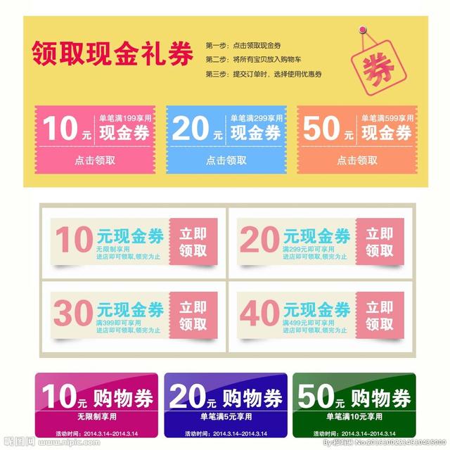 淘寶天貓京東拼多多購物如何正確使用優惠券？