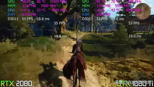 1080Ti顯卡有多強？2080靠邊站