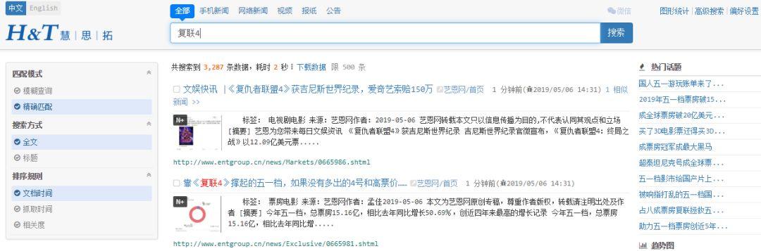 必備！營銷推廣運營人的18款追熱點工具 ！