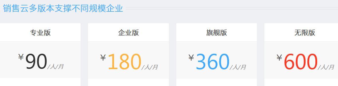 crm管理系統多少錢一套？常見CRM系統價格盤點