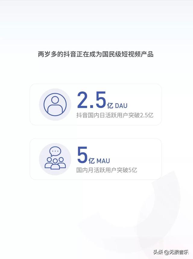 抖音如何開通直播權限 抖音直播收入多嗎？