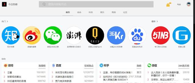 必備！營銷推廣運營人的18款追熱點工具 ！