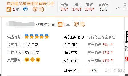 一件代發怎么做？
