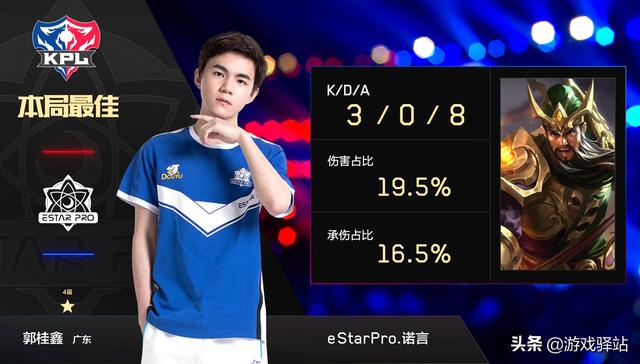 王者榮耀：eStar復仇成功！上演史詩翻盤零封RW俠，晉級總決賽