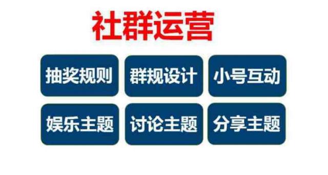 實體店社群營銷（02）：如何快速建立微信顧客社群方法？詳細步驟