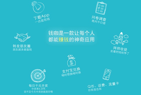 手機賺錢玩法多 這十款APP總有幾款適合你