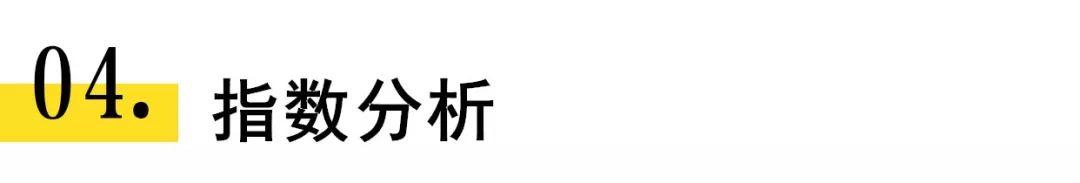 必備！營銷推廣運營人的18款追熱點工具 ！