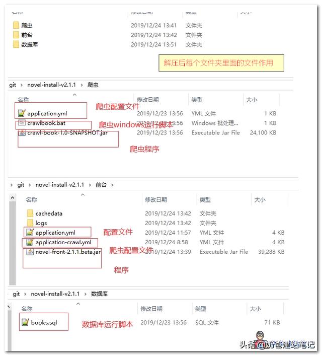 不會代碼怎么自己搭建一個小說網站
