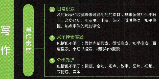 怎樣才能寫好一篇軟文？你需要掌握的軟文寫作技巧有這幾點