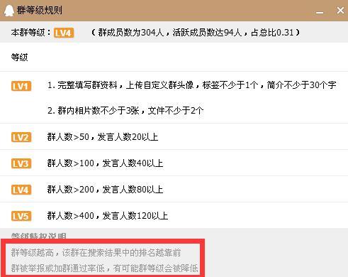 QQ群排名怎么做 影響因素有哪些？