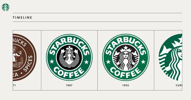 星巴克的logo含義竟是這個？背后完整設計稿首度曝光