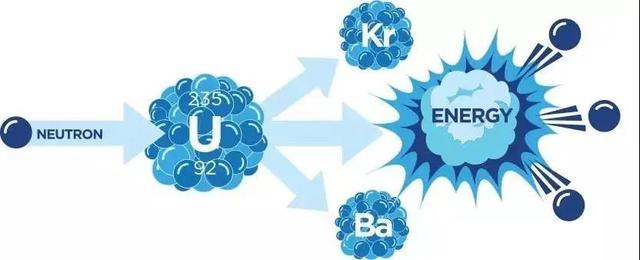 龍城老板會:一個人便可打敗一家公司的秘密武器:裂變