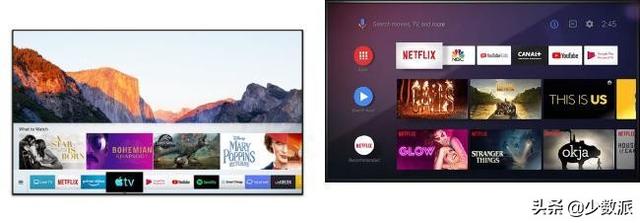 4K 電視怎么選？帶你一次看懂