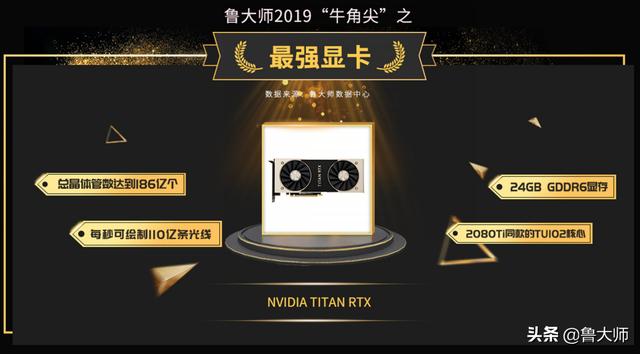 魯大師2019年度顯卡性能排行 新一代“甜品級”顯卡是它