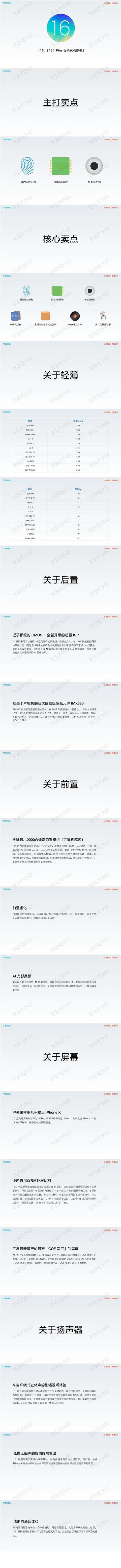 魅族16參數及賣點全曝光