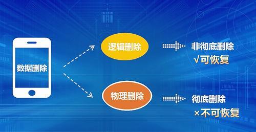 微信聊天記錄能恢復嗎？這些恢復方法你知道嗎？