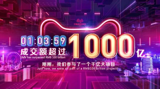 雙十一功守道｜逆天！2019天貓雙11成交額破千億僅1小時3分
