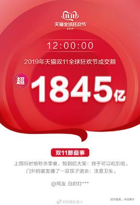 天貓雙11銷售額達2135億元！雙11成交額記錄全匯總