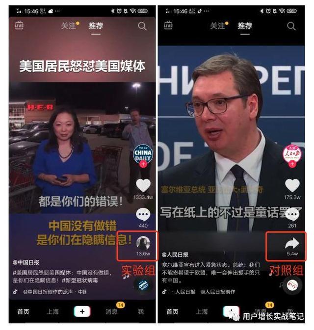 以抖音為案例，講清楚“用戶增長實驗”在做什么？