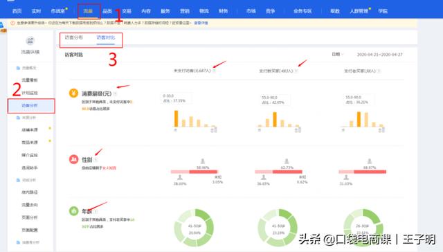 猜你喜歡：淘寶最大的免費流量池！你還在傻傻不會引流？