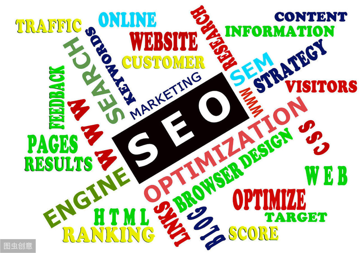 「詳解SEO」Seo優化是什么意思，以及什么是SEO