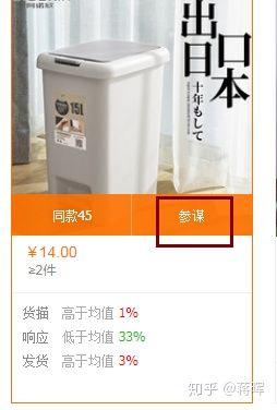 一件代發怎么做？