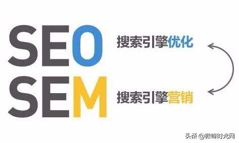 如何做推廣？18種最有效的推廣方式送給你