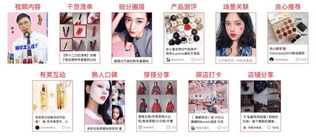 小紅書運營推廣，小紅書種草攻略
