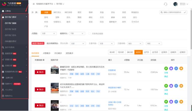 快手短視頻制作及短視頻運營技巧