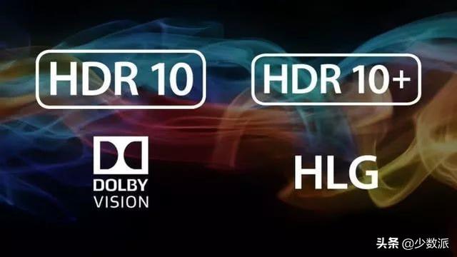 4K 電視怎么選？帶你一次看懂