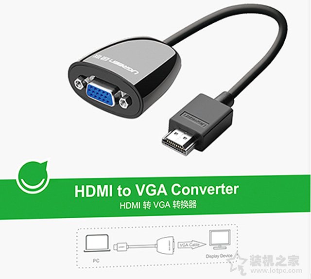 筆記本如何連接投影儀？MAC OS/Win10/7筆記本和投影儀連接方法