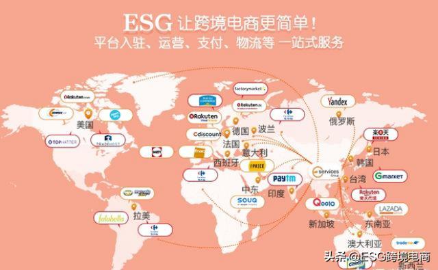 現在從事電商行業，有什么優勢和劣勢？
