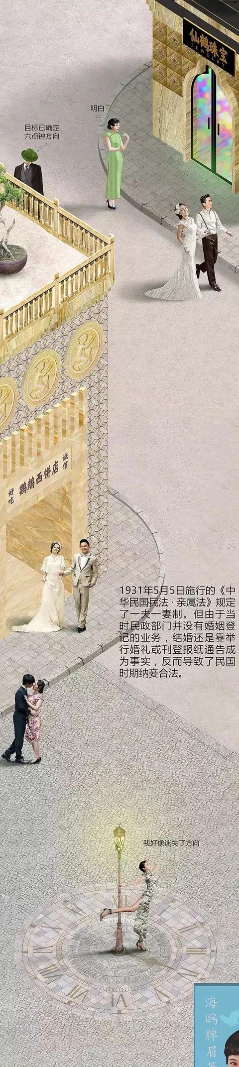 電商營銷方案經驗技巧