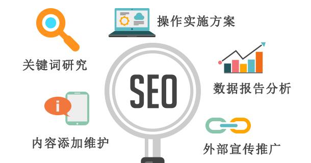 SEO行業新手入門