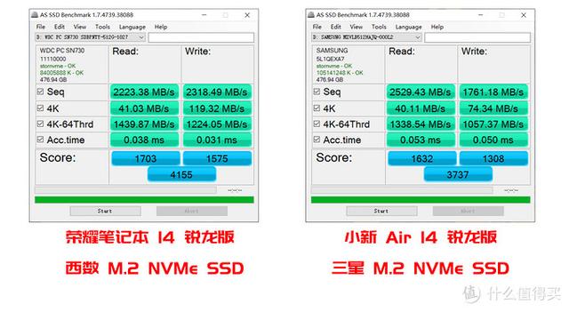 4000元出頭商務超薄筆記本選誰？實測告訴你答案