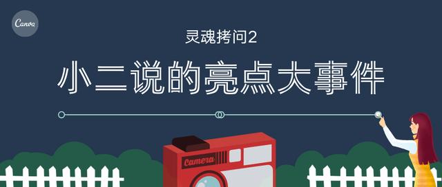 電商營銷方案經驗技巧