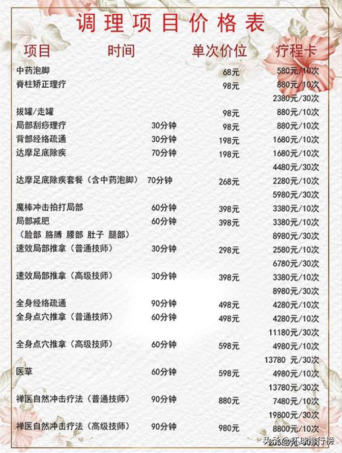 門檻低普通人都能從事的 十個冷門又掙錢行業