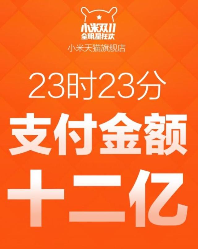全球十大電商公司排行：阿里是亞馬遜兩倍，小米全球第八！