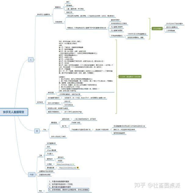 懶人月賺過萬的無人直播項目解析