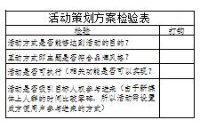 新媒體活動策劃方案的撰寫及自我檢驗