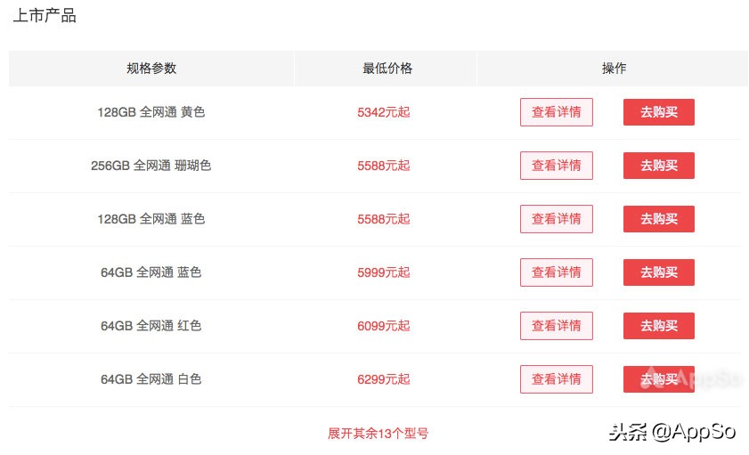 用這些APP你也能更省錢
